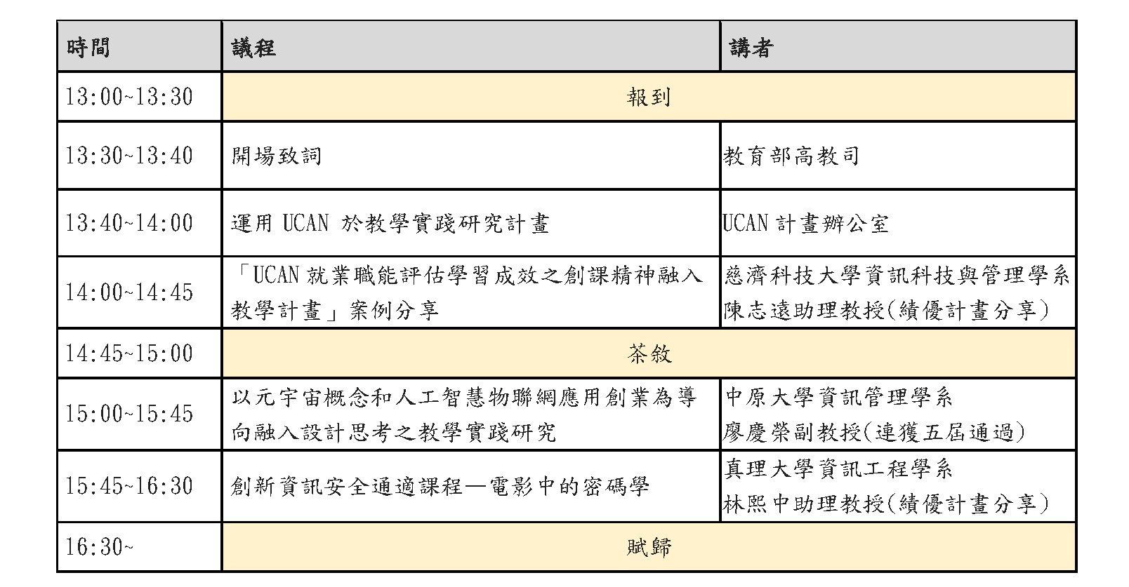 8/31議程